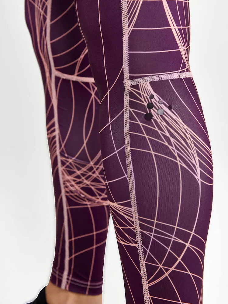 W Kalhoty CRAFT CORE Essence