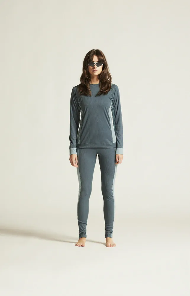 W Set CRAFT CORE Dry Baselayer