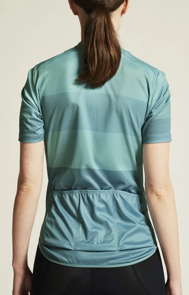 W Cyklodres CRAFT CORE Endur