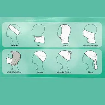 Nákrčník CRAFT CORE