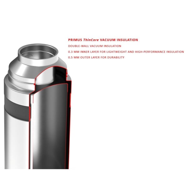 Termoska PRIMUS Basalt Insulated Thermo Bottle 0.75 L - Stainless Steel