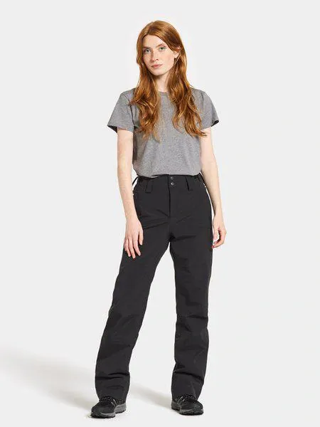 W Kalhoty D1913 IDUN