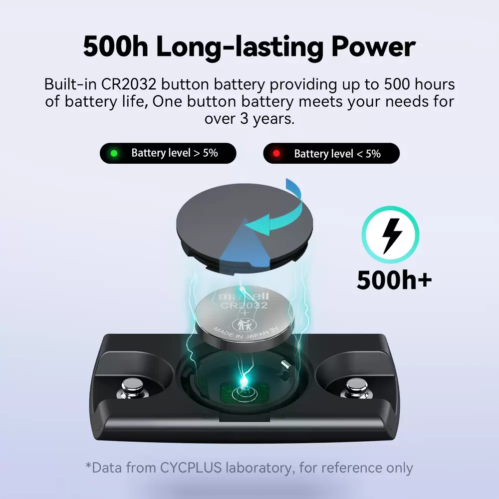 Monitor srdeční frekvence CYCPLUS H2 Pro