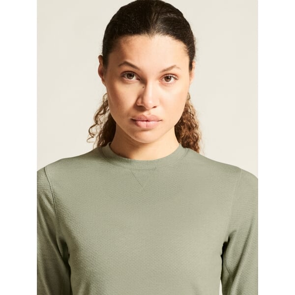 W Triko CRAFT Thermal Mesh CN