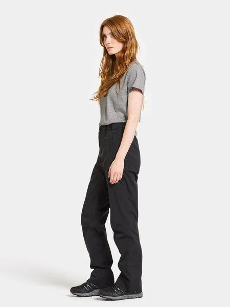 W Kalhoty D1913 IDUN